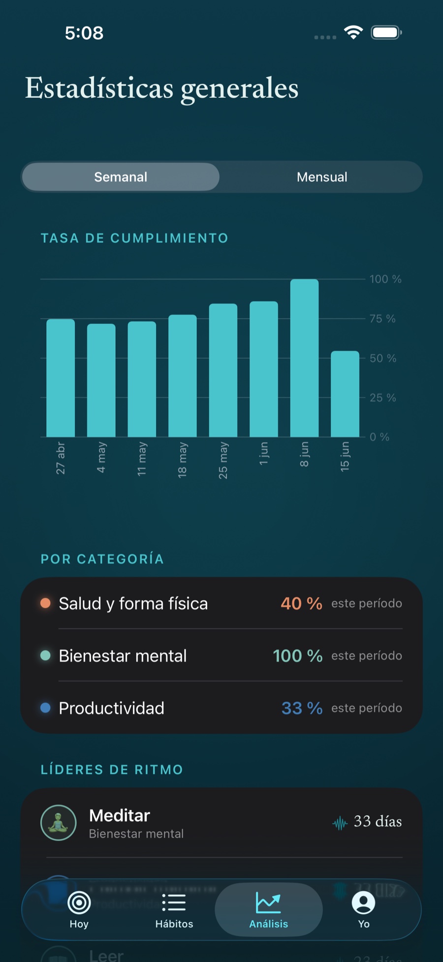 Pantalla Análisis de Stasis con gráficos de tasa de cumplimiento y desgloses por categoría