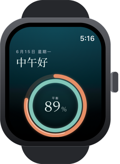 Apple Watch 上的 Stasis，显示今日平衡圆环
